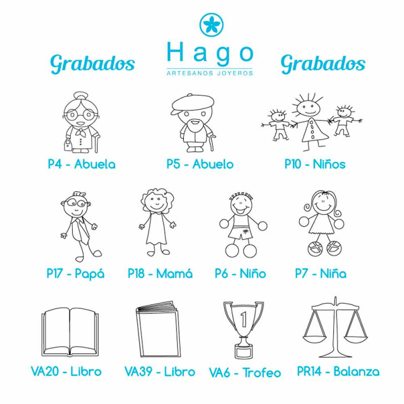 tipos de dibujos