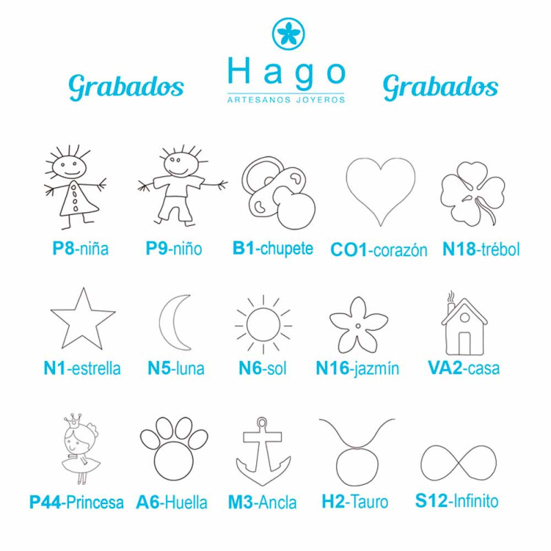 Drawing options available for engraving