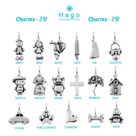 tipos de charms