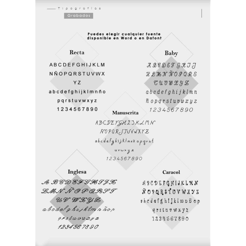 tipos de tipografias para el grabado