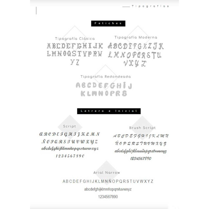 Font styles for charms